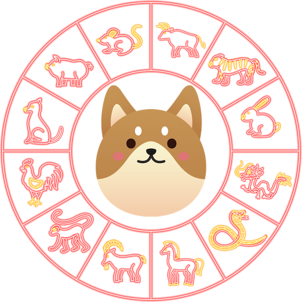 Chinese zodiac: dog